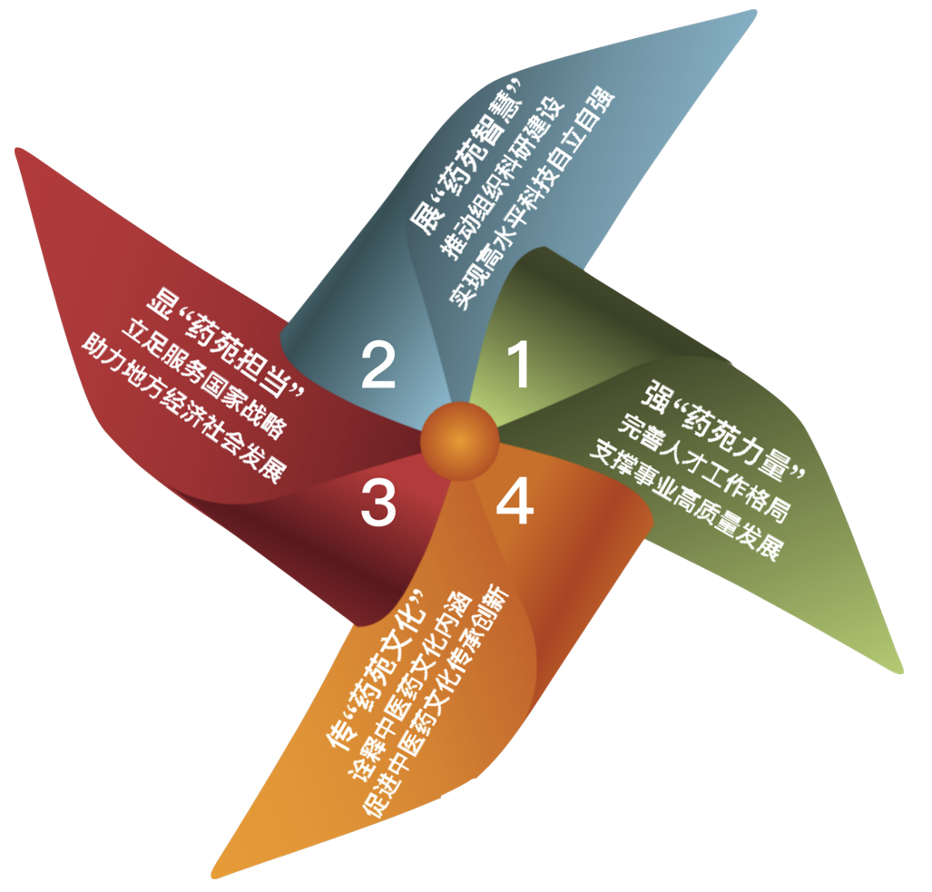 微信图片_20240429222344.png